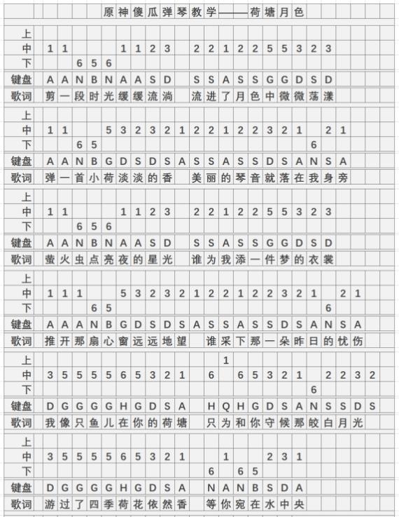 《原神》荷塘月色琴譜簡(jiǎn)譜圖片分享