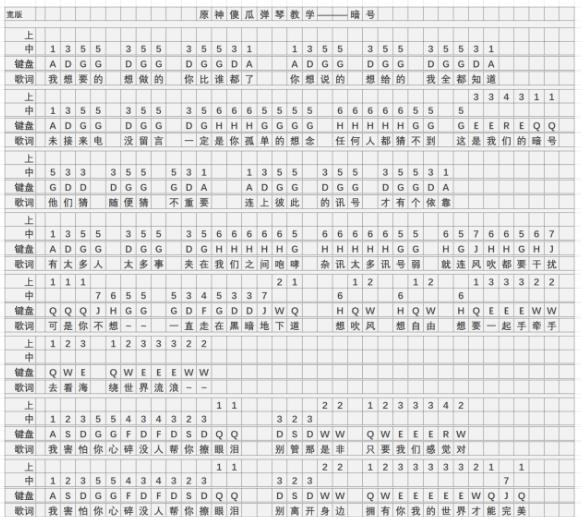 《原神》暗號琴譜簡譜圖片分享