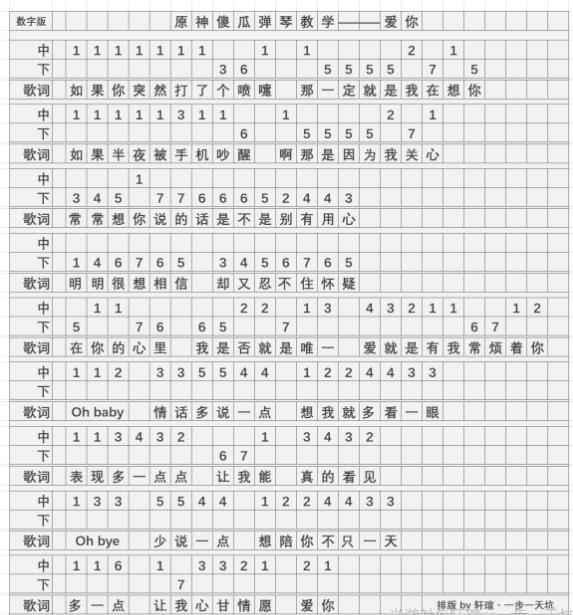 《原神》愛你琴譜簡譜圖片分享