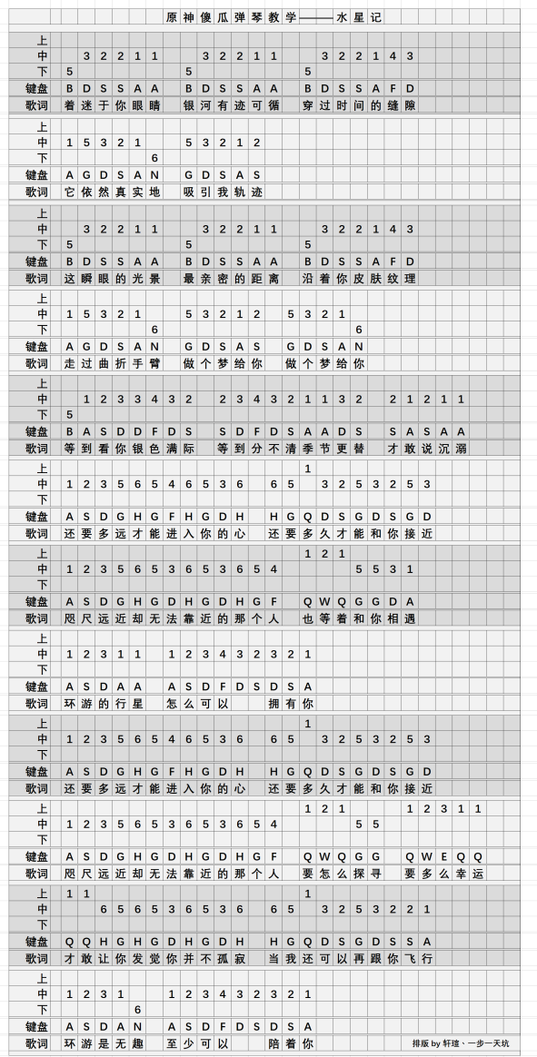 《原神》水星記琴譜簡譜圖片分享