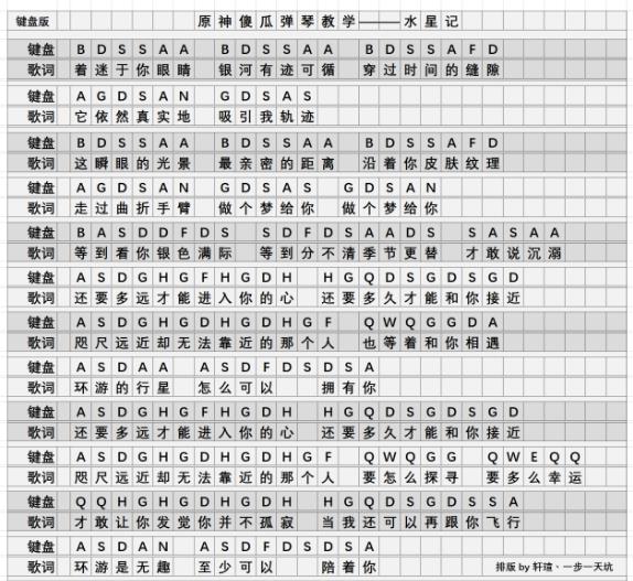 《原神》水星記琴譜簡譜圖片分享