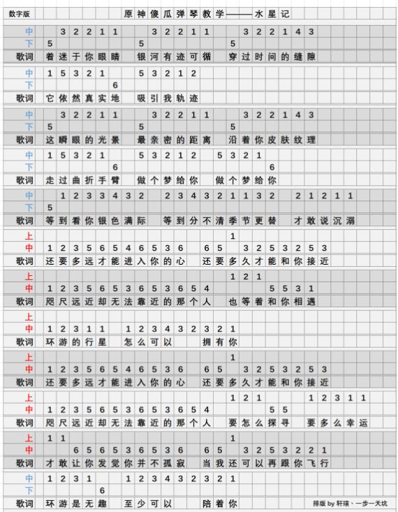 《原神》水星記琴譜簡譜圖片分享