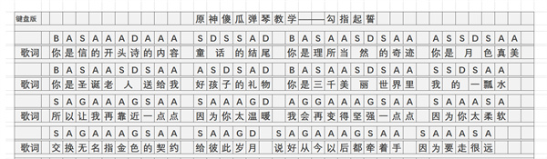 《原神》勾指起誓琴譜簡譜圖片分享