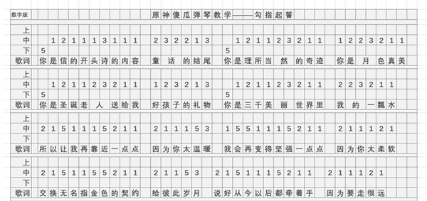 《原神》勾指起誓琴譜簡譜圖片分享