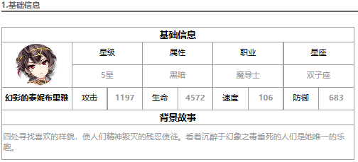 《第七史詩》暗法強度解析一覽