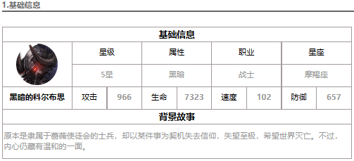 《第七史詩》暗魔王強度解析一覽