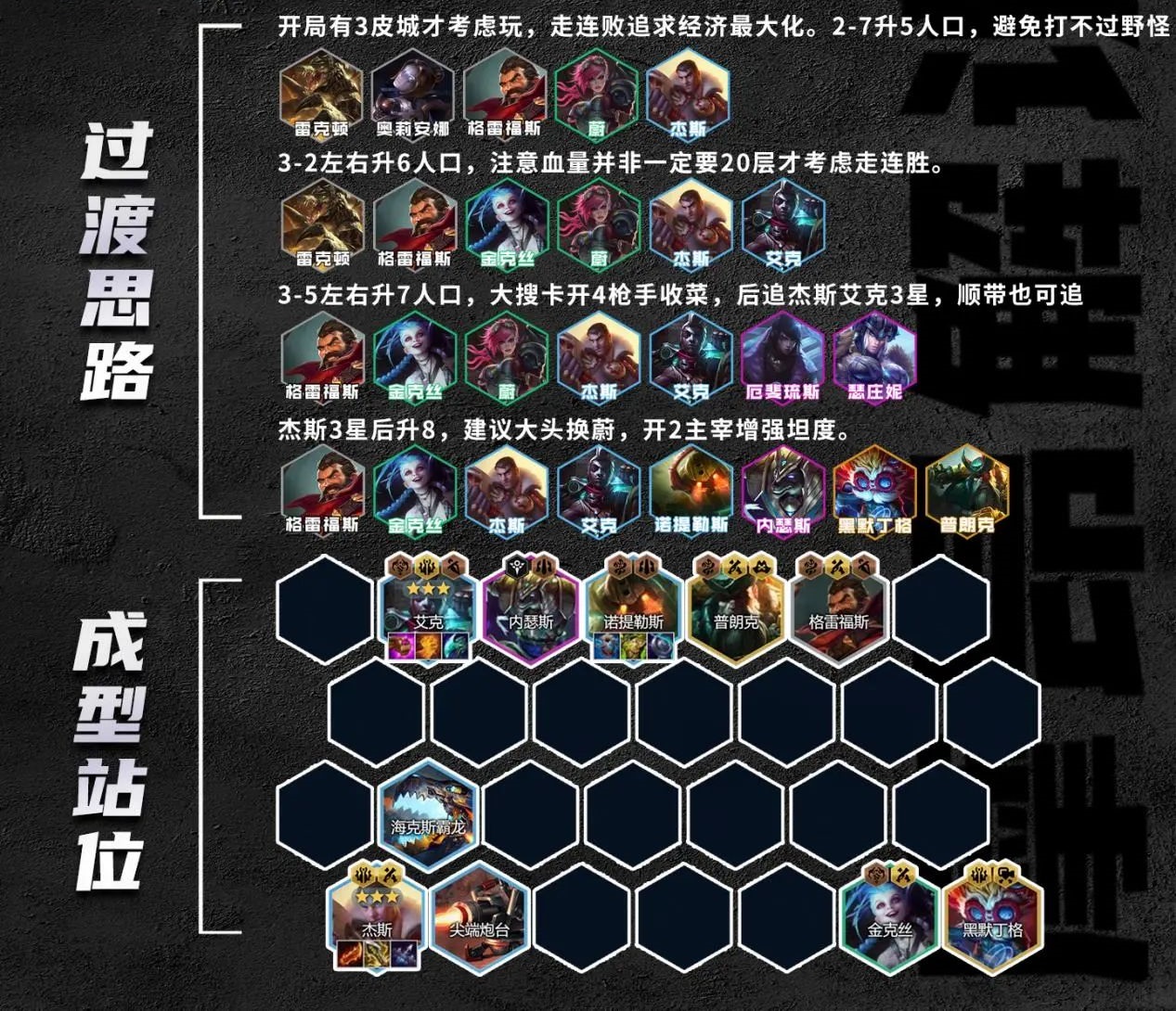 《金鏟鏟之戰(zhàn)》S9.5皮城杰斯陣容攻略