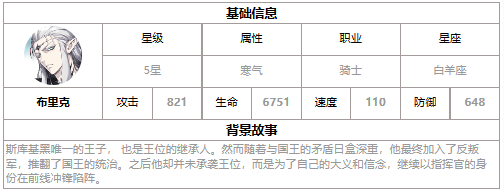 《第七史詩》四星英雄布里克介紹一覽