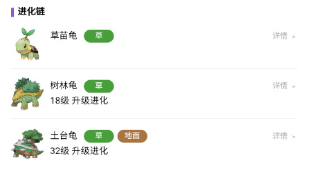 《寶可夢：朱紫》草苗龜屬性介紹