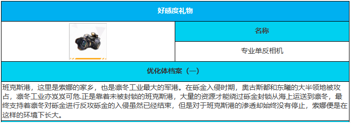 《緋色回響》索娜角色介紹一覽