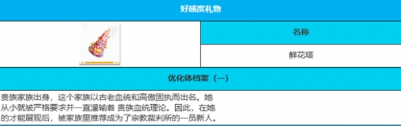 《緋色回響》巴風(fēng)特角色介紹一覽