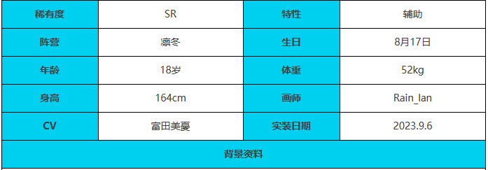 《緋色回響》雪嵐角色介紹一覽