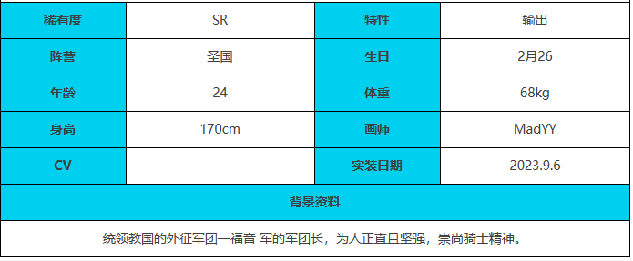 《緋色回響》閃光角色介紹一覽