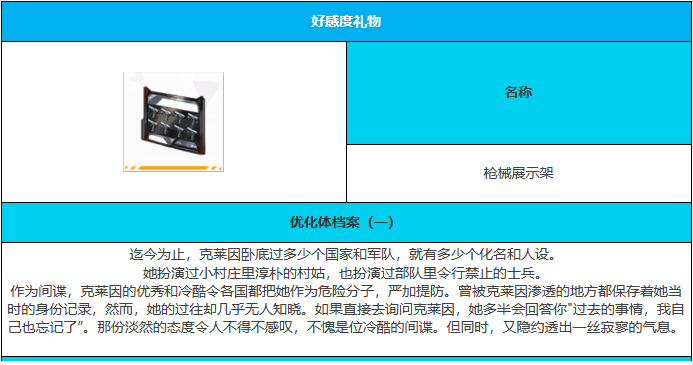 《緋色回響》克萊因角色介紹一覽