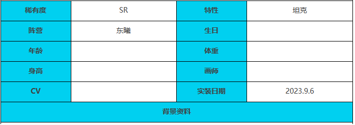 《緋色回響》姑獲鳥角色介紹一覽