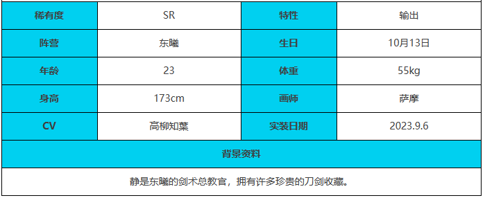 《緋色回響》靜角色介紹一覽