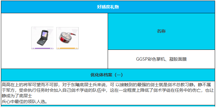 《緋色回響》靜角色介紹一覽