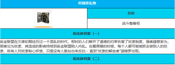 《緋色回響》迦樓羅角色介紹一覽