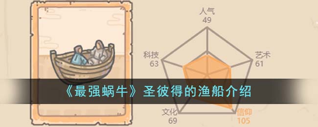 《最強(qiáng)蝸?！肥ケ说玫臐O船介紹