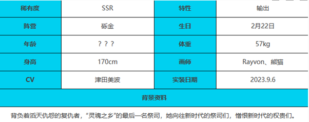 《緋色回響》賽特角色介紹一覽