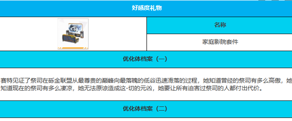 《緋色回響》賽特角色介紹一覽