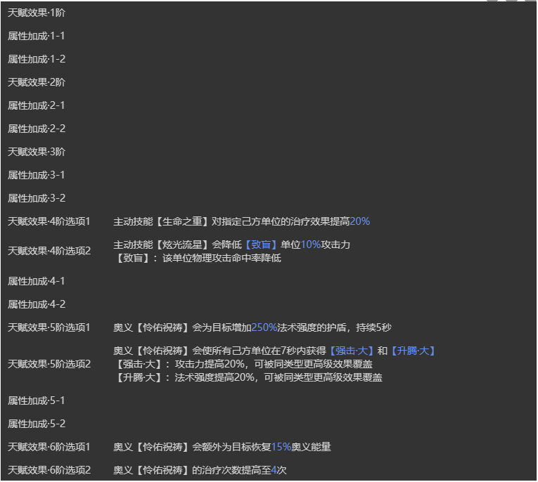 《依露希爾：星曉》露可角色介紹一覽