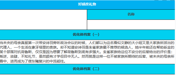 《緋色回響》安詩羽角色介紹一覽