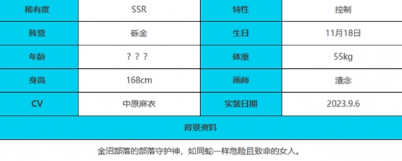 《緋色回響》瓦吉特角色介紹一覽