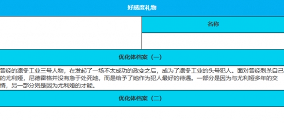 《緋色回響》尤利婭角色介紹一覽