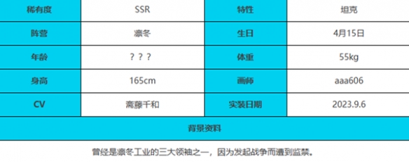 《緋色回響》尤利婭角色介紹一覽