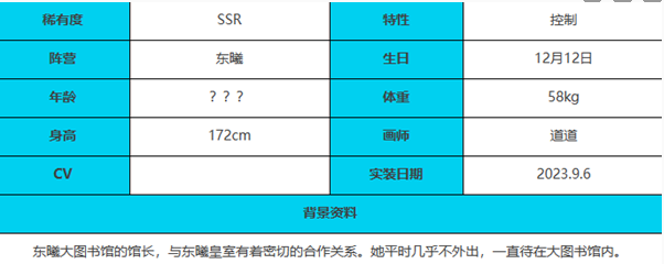 《緋色回響》澤角色介紹一覽