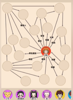 《爆梗找茬王》小櫻關(guān)系通關(guān)攻略