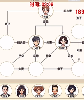 《爆梗找茬王》家庭關系通關攻略