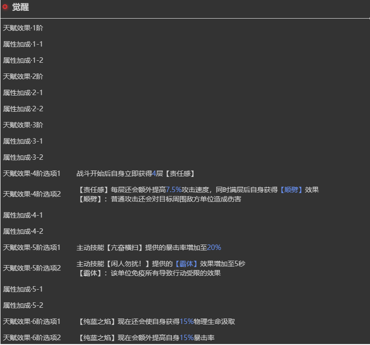 《依露希爾：星曉》哈索兒角色介紹一覽