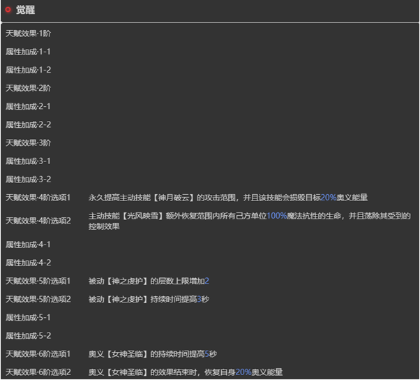 《依露希爾：星曉》茜瑟角色介紹一覽