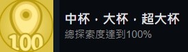 《完蛋我被美女包圍了》李云思成就及結(jié)局達(dá)成攻略