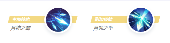 《決勝巔峰》彌亞角色介紹一覽