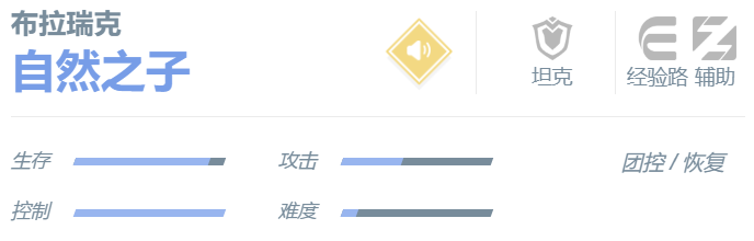 《決勝巔峰》布拉瑞克角色介紹一覽