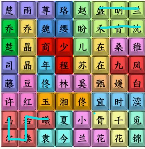 《文字來(lái)找茬》找女主連出影視劇女主名字通關(guān)攻略