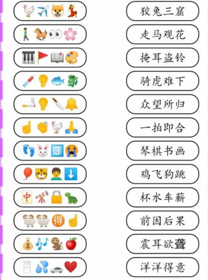 《就我眼神好》成語達(dá)人2根據(jù)表情連出對(duì)應(yīng)成語通關(guān)攻略