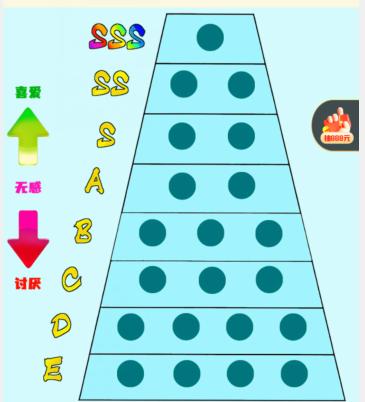 《就我眼神好》補全表情排行榜通關(guān)攻略