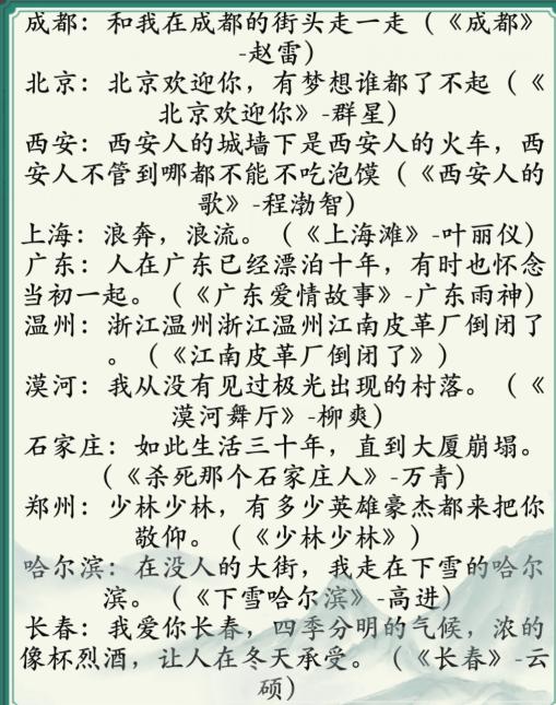 《瘋狂梗傳》城市之歌通關(guān)攻略