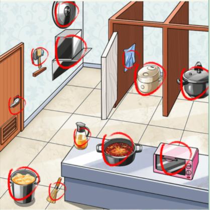 《瘋狂梗傳》上交廚具找到所有廚房的物品通關(guān)攻略