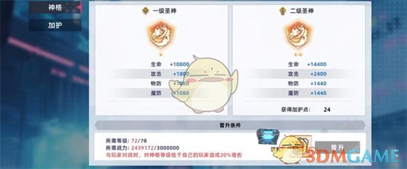 《星神少女》頭銜神格晉升方法