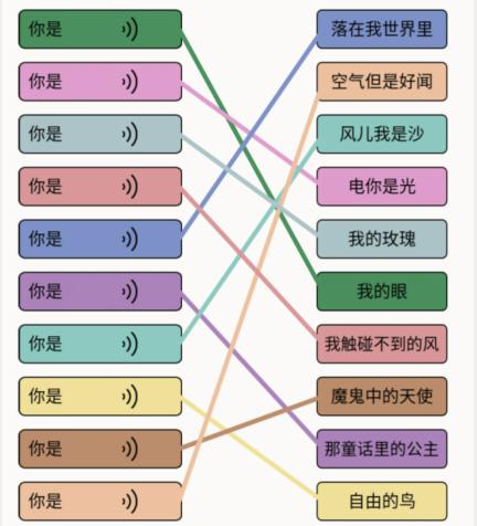 《文字大師》歌曲你是連線通關攻略