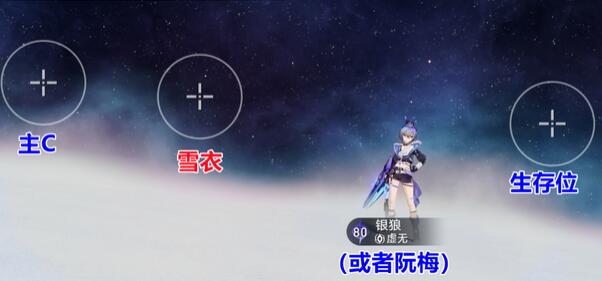 《崩壞：星穹鐵道》雪衣配隊(duì)推薦