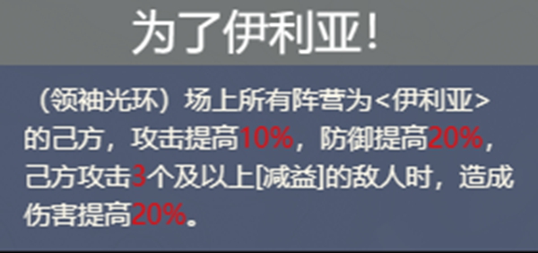 《鈴蘭之劍：為這和平的世界》伊利亞陣容搭配攻略