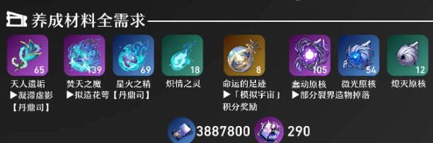 《崩壞：星穹鐵道》黑天鵝等級突破材料一覽