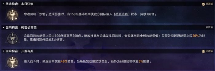 《崩壞：星穹鐵道》歡愉命途難題12通關(guān)攻略