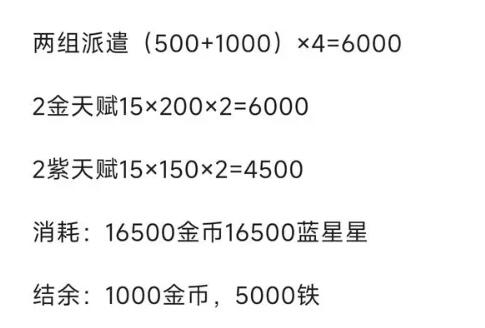 《冒險尋寶然后打敗魔王》微氪攻略